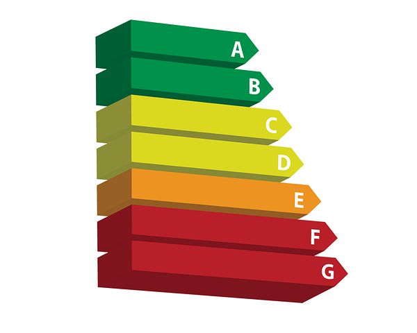 Energetická certifikácia budovy